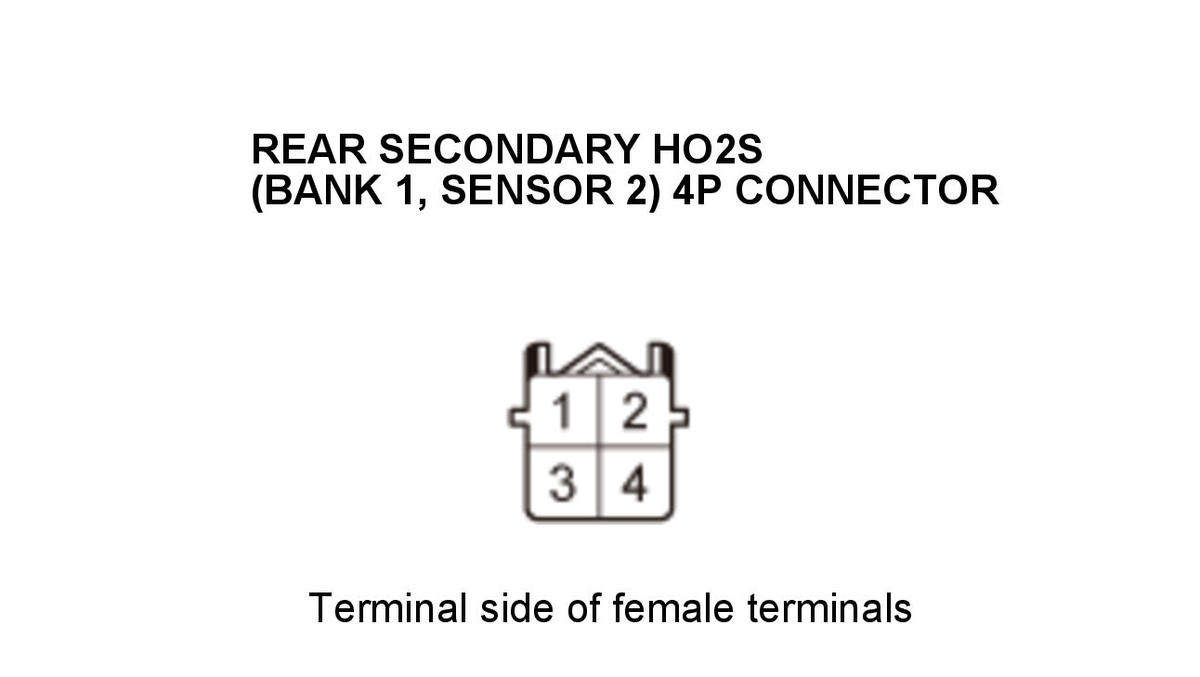 GHH307219