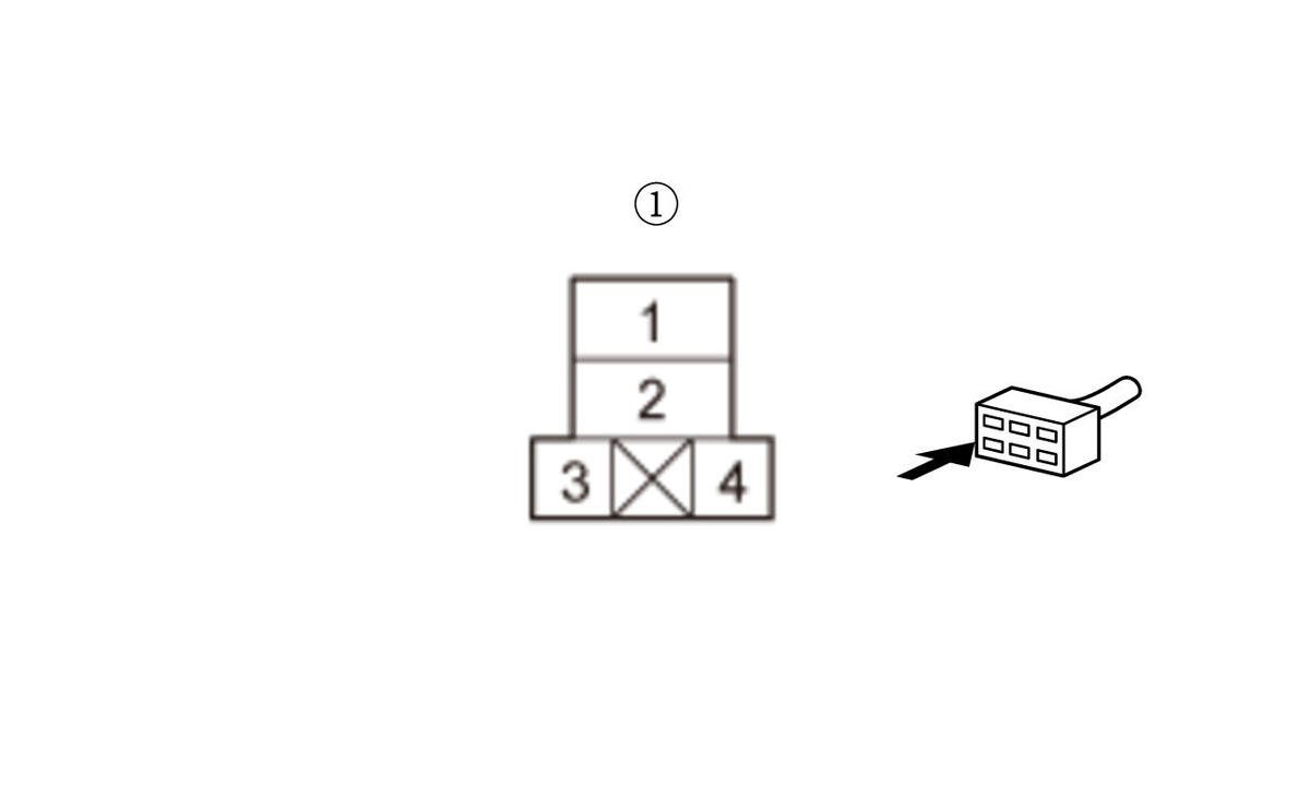 GHH307295