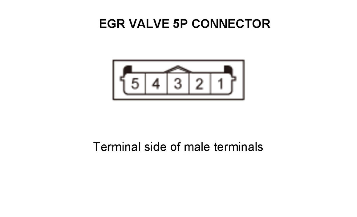GHH307560