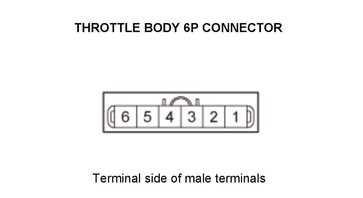 GHH307910