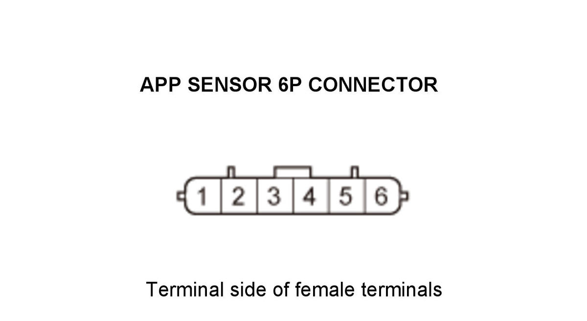 GHH307970