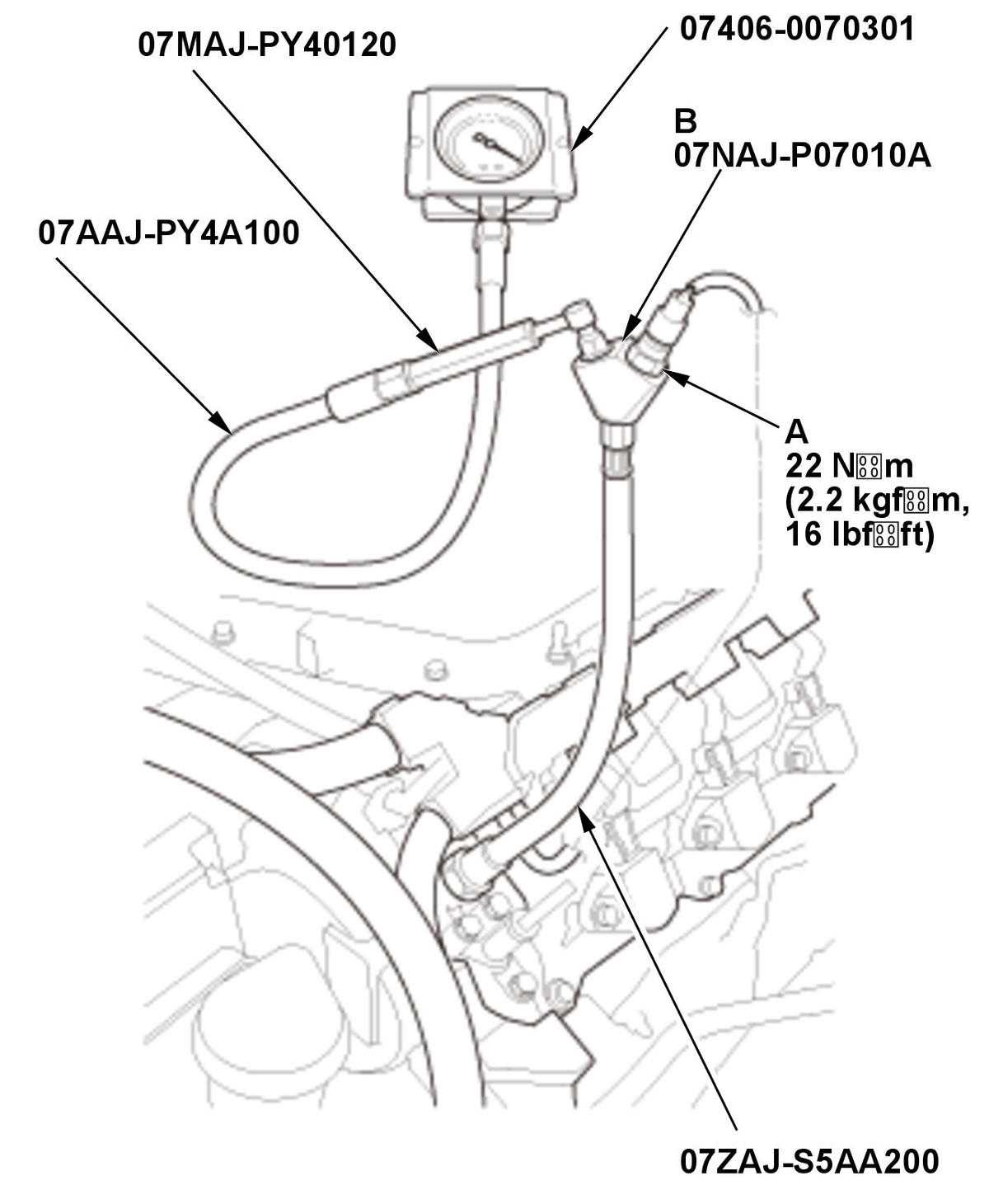 GHH308083