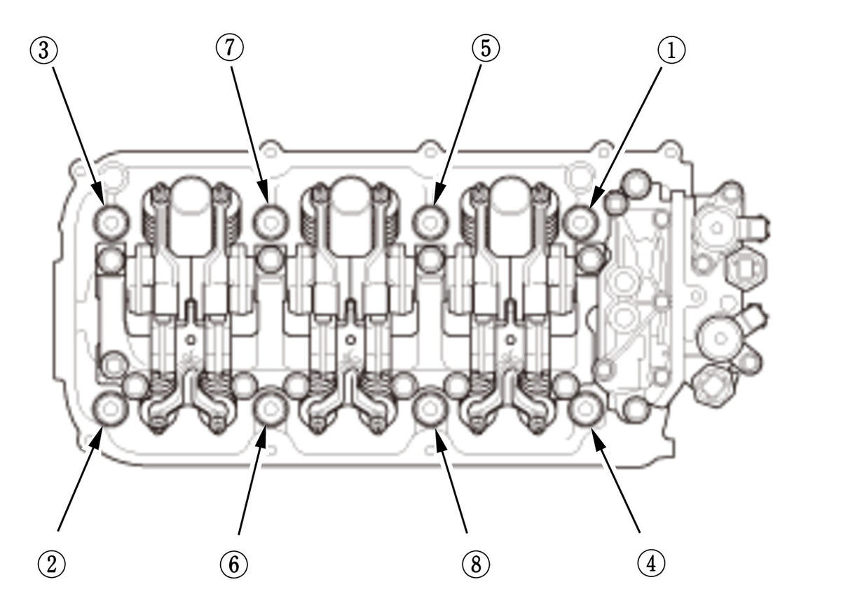 GHH308221