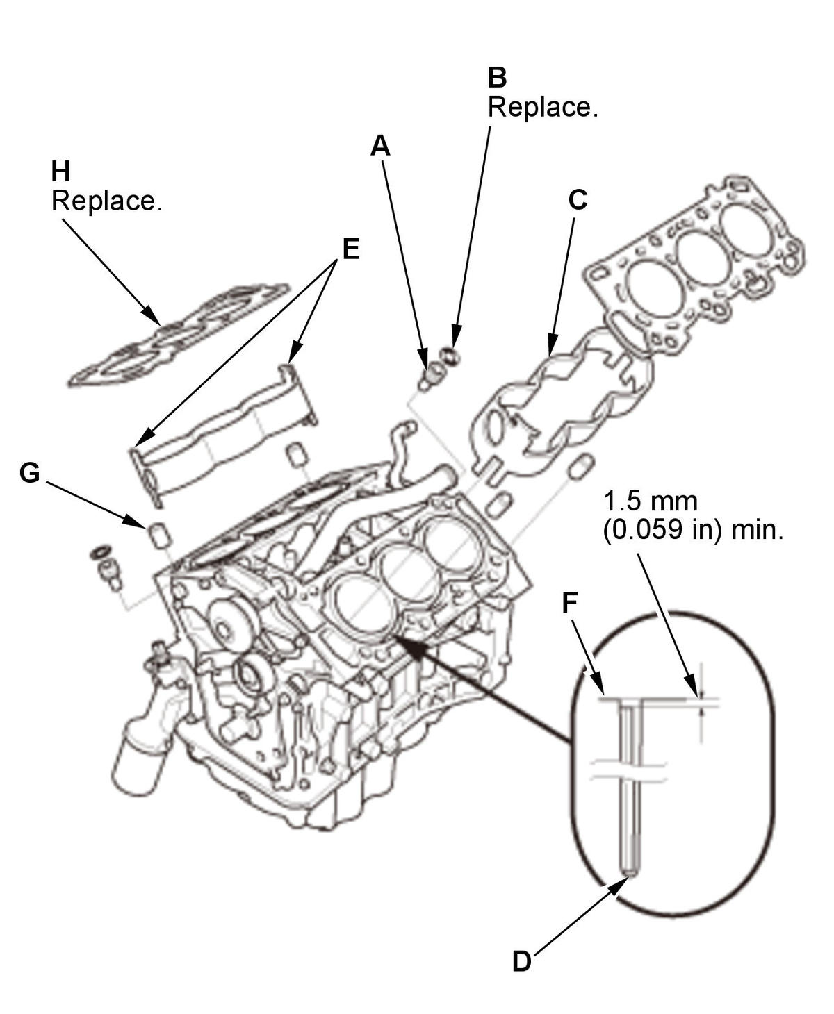 GHH308223