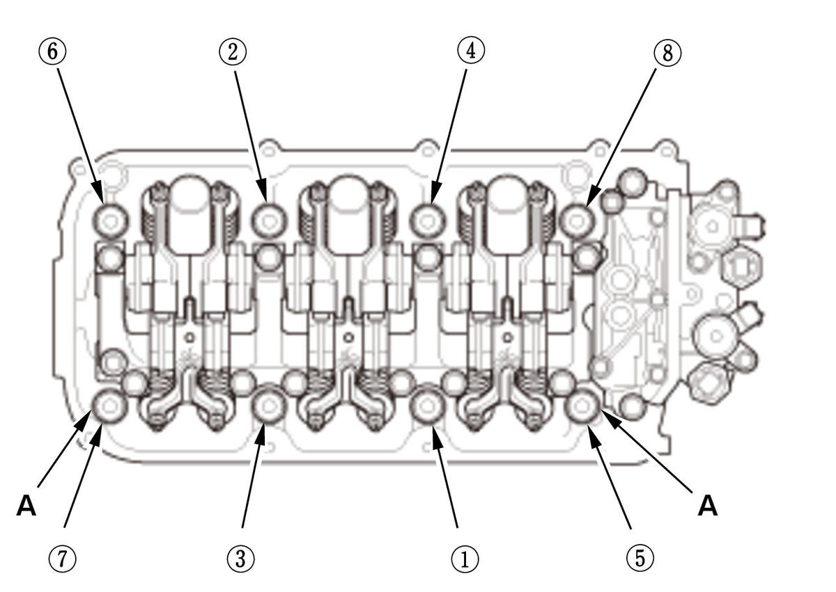 GHH308226