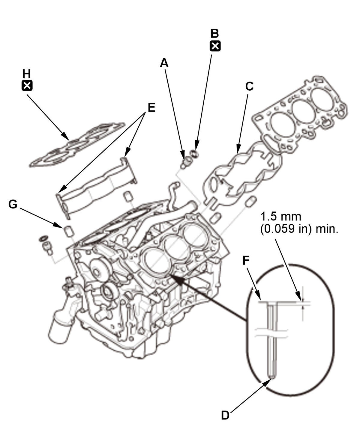 GHH308241