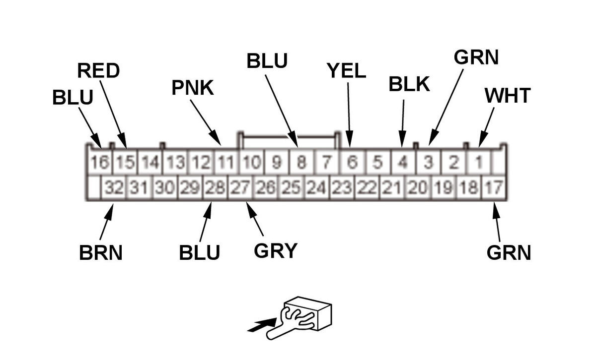 GHH309598