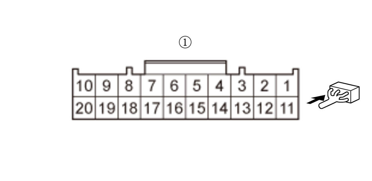 GHH311097