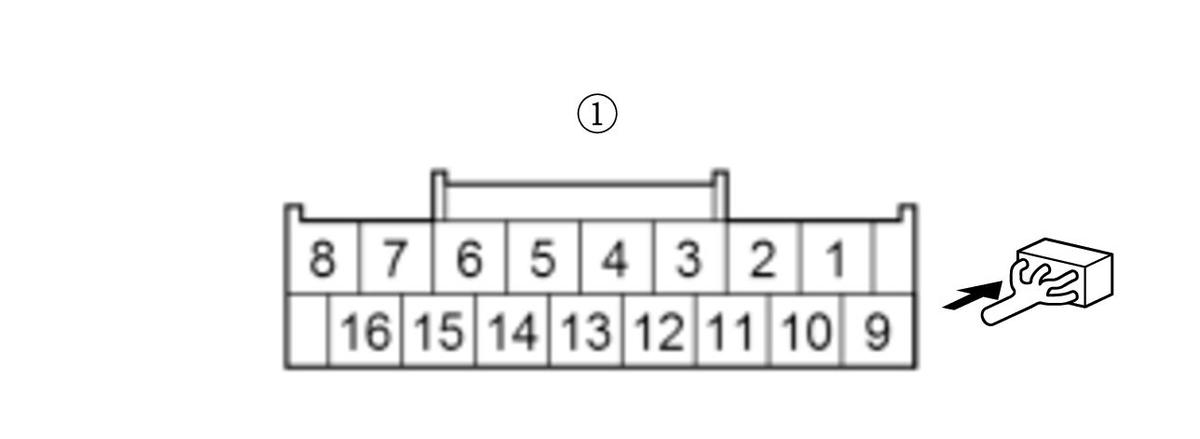 GHH311317
