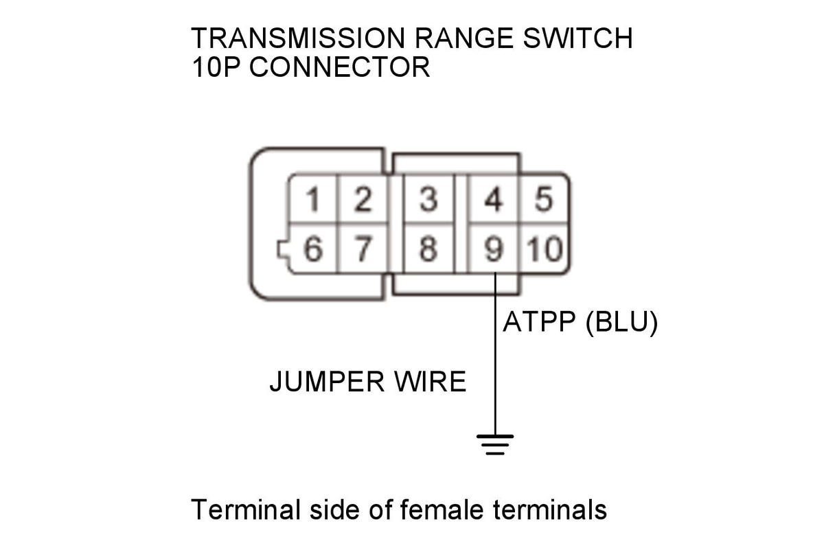 GHH315997