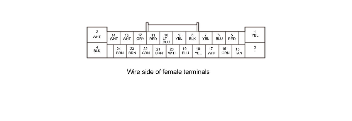 GHH316933