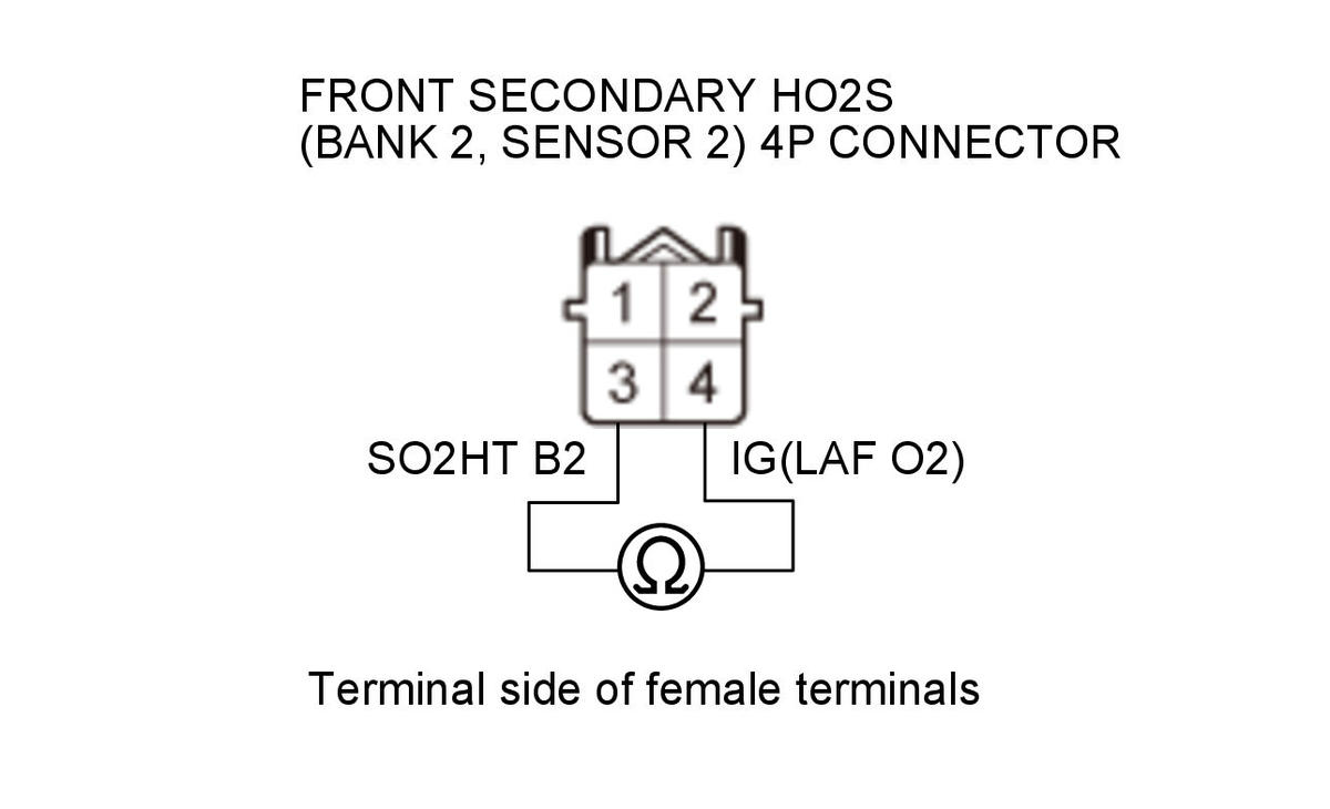 GHH318743