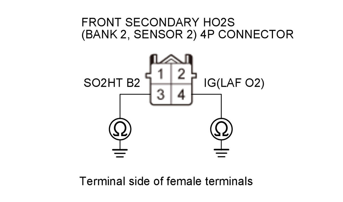 GHH318745