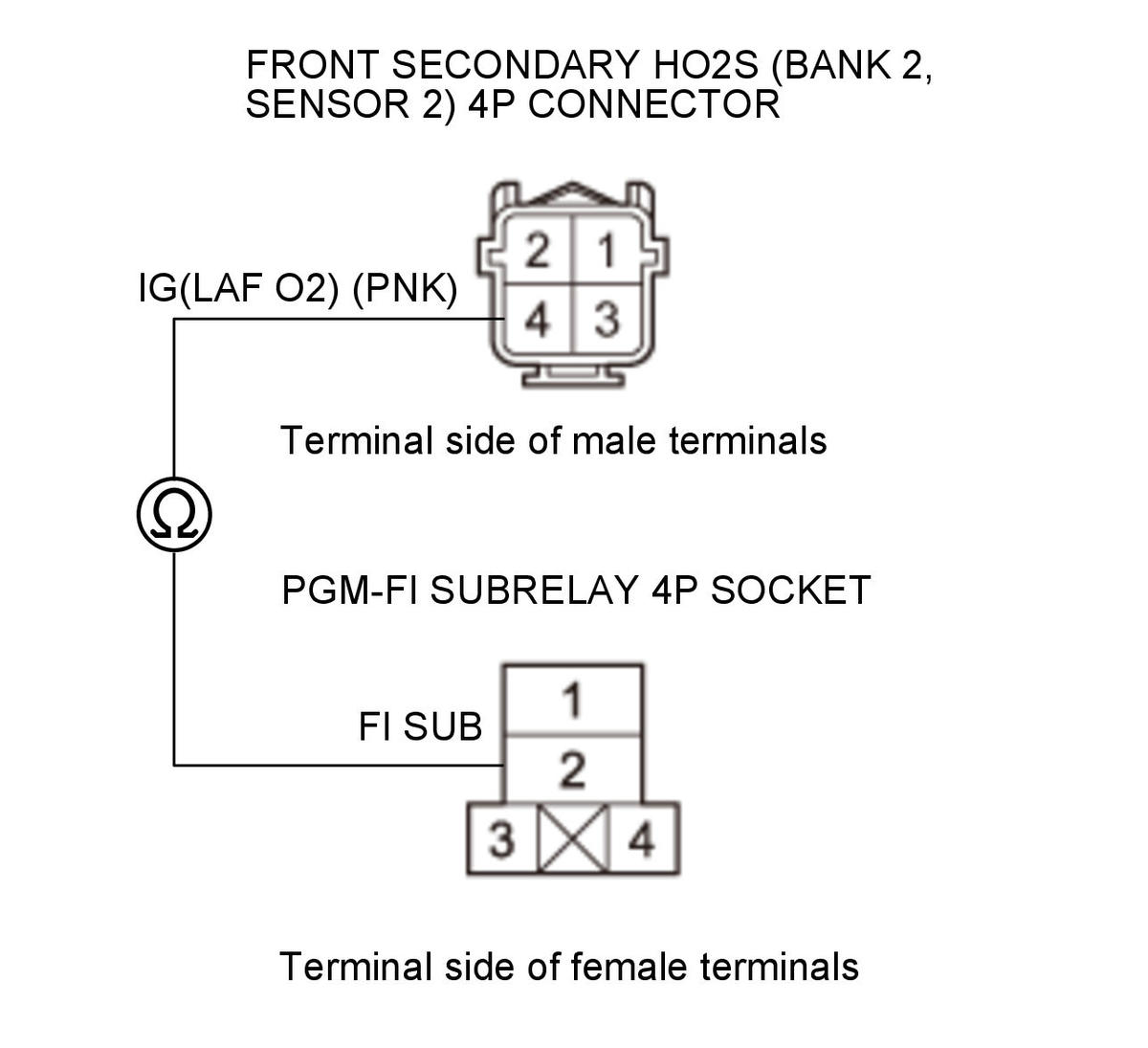 GHH318750