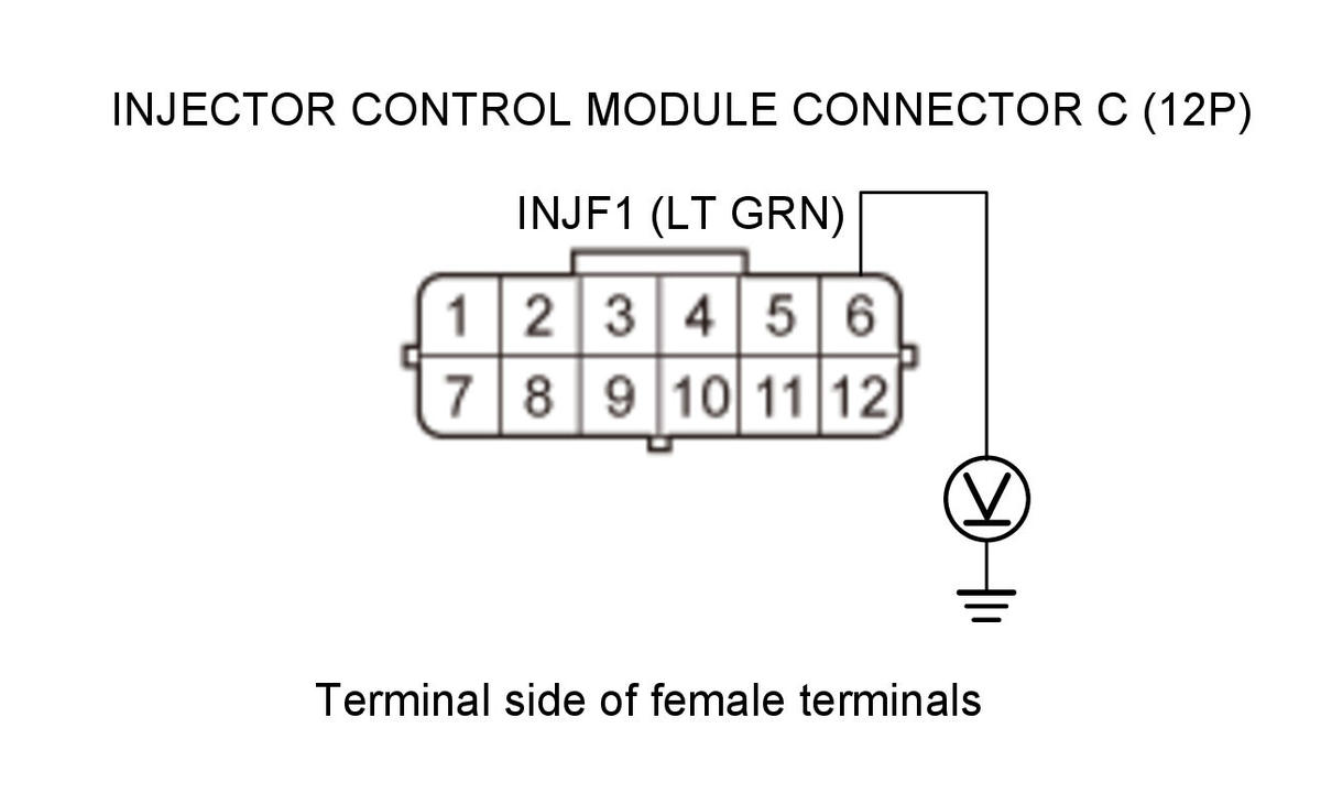 GHH318783