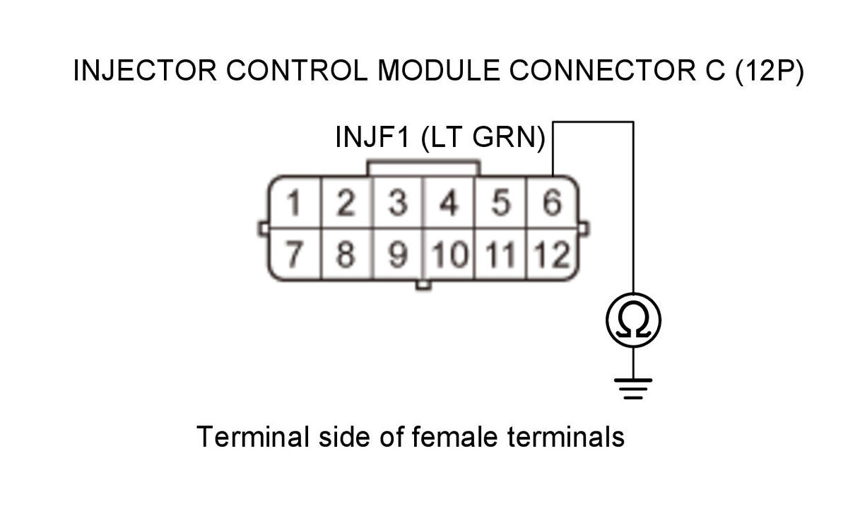 GHH318787