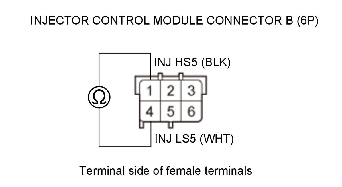 GHH318867