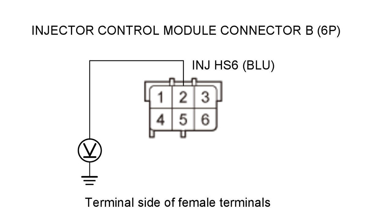 GHH318894