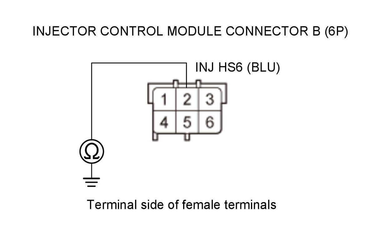 GHH318898