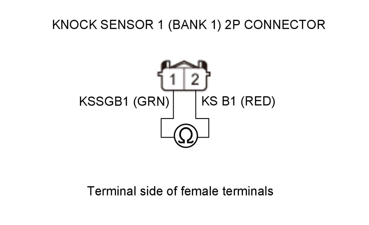 GHH318950
