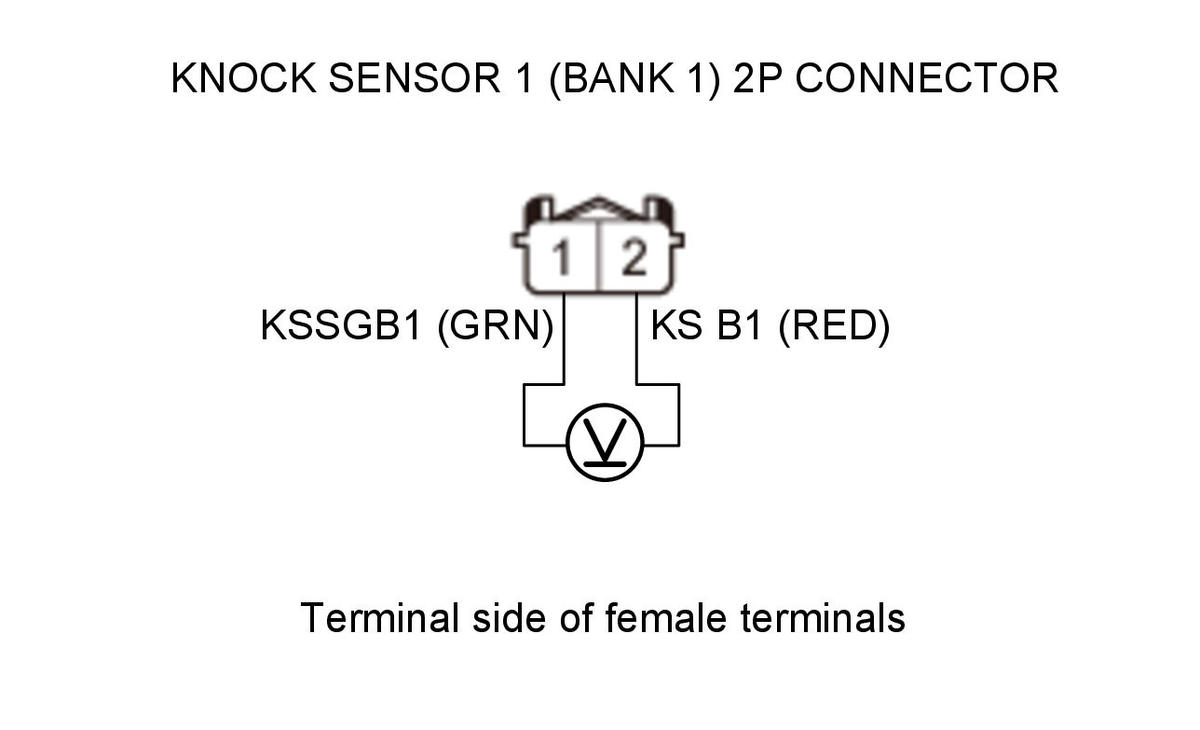 GHH318952