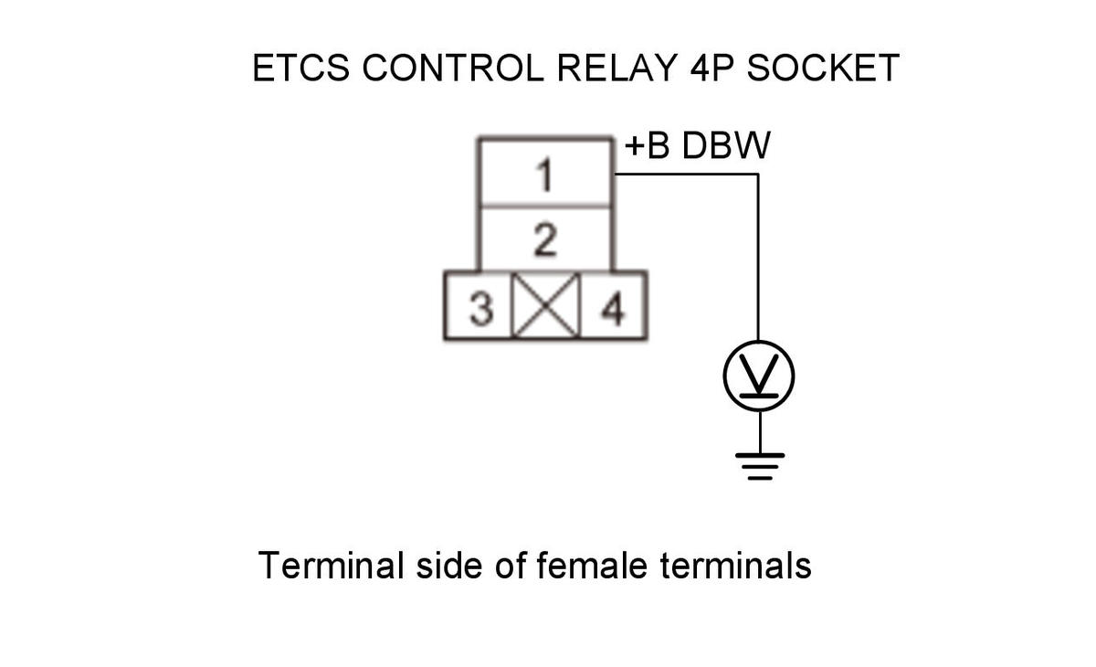 GHH319401