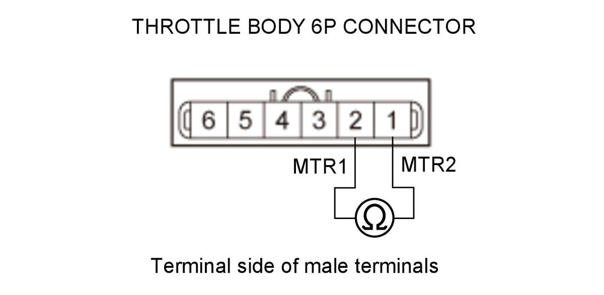GHH319497