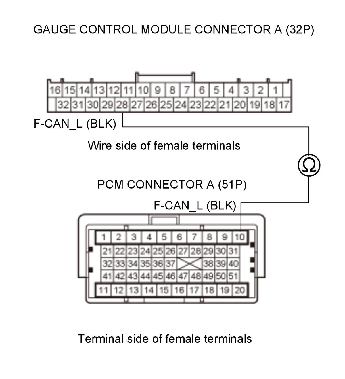 GHH319776