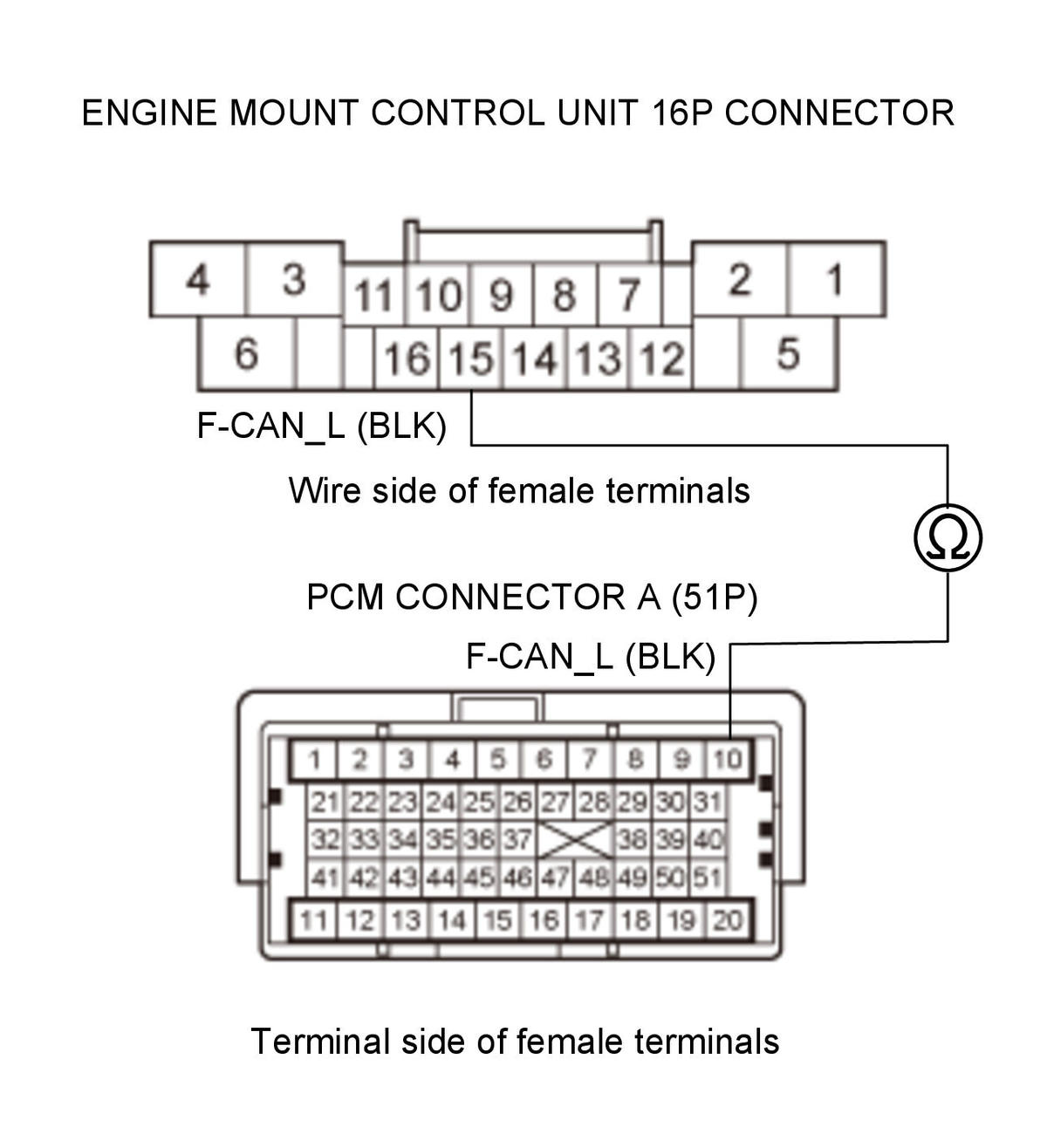 GHH319784