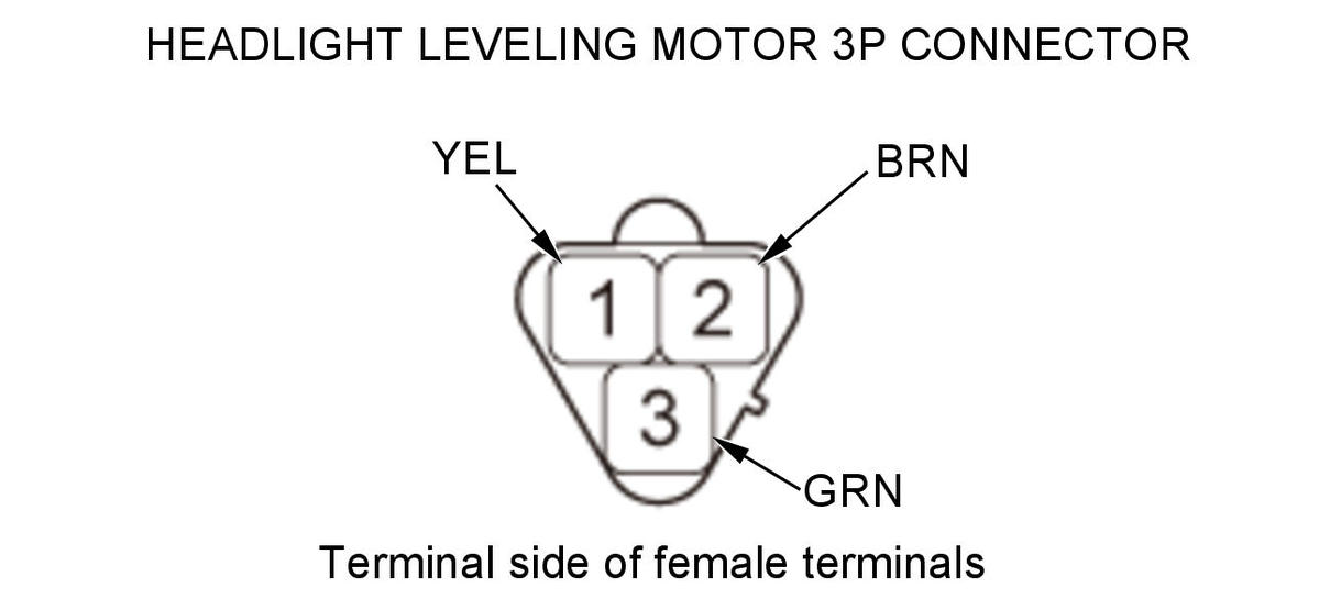 GHH320687