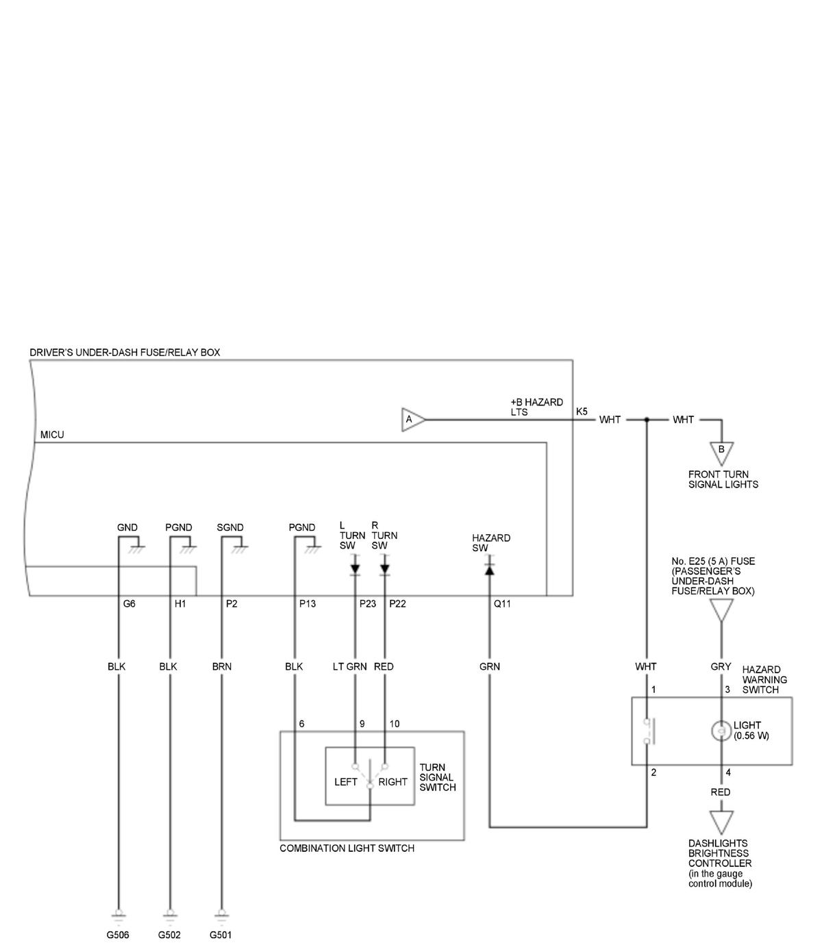 GHH320835