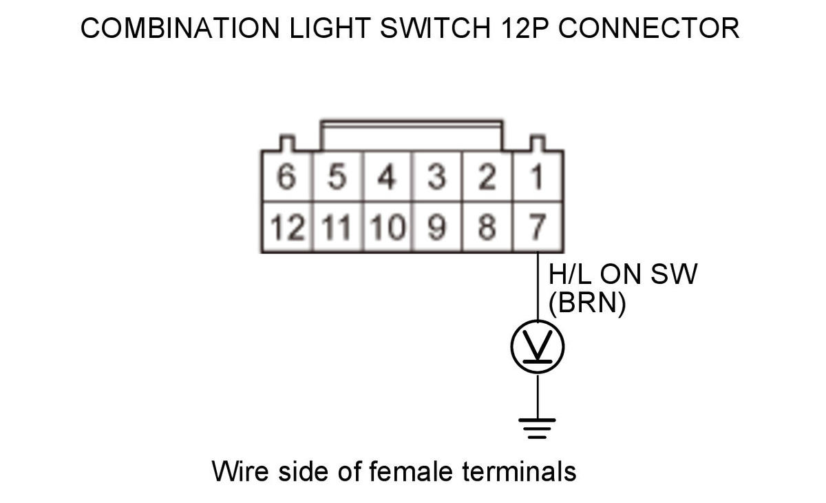 GHH320837