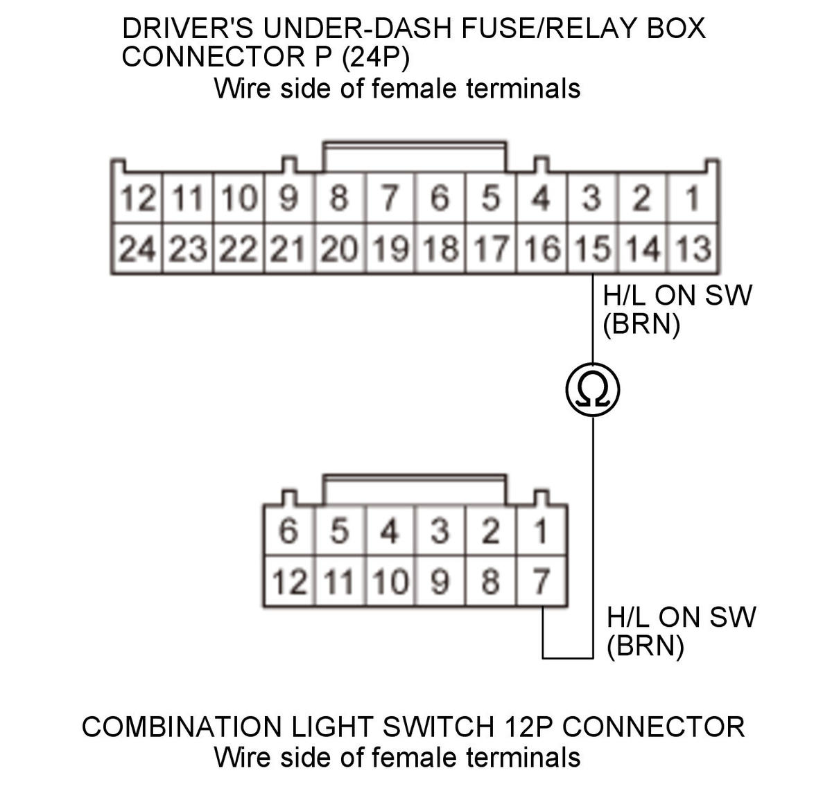 GHH320839
