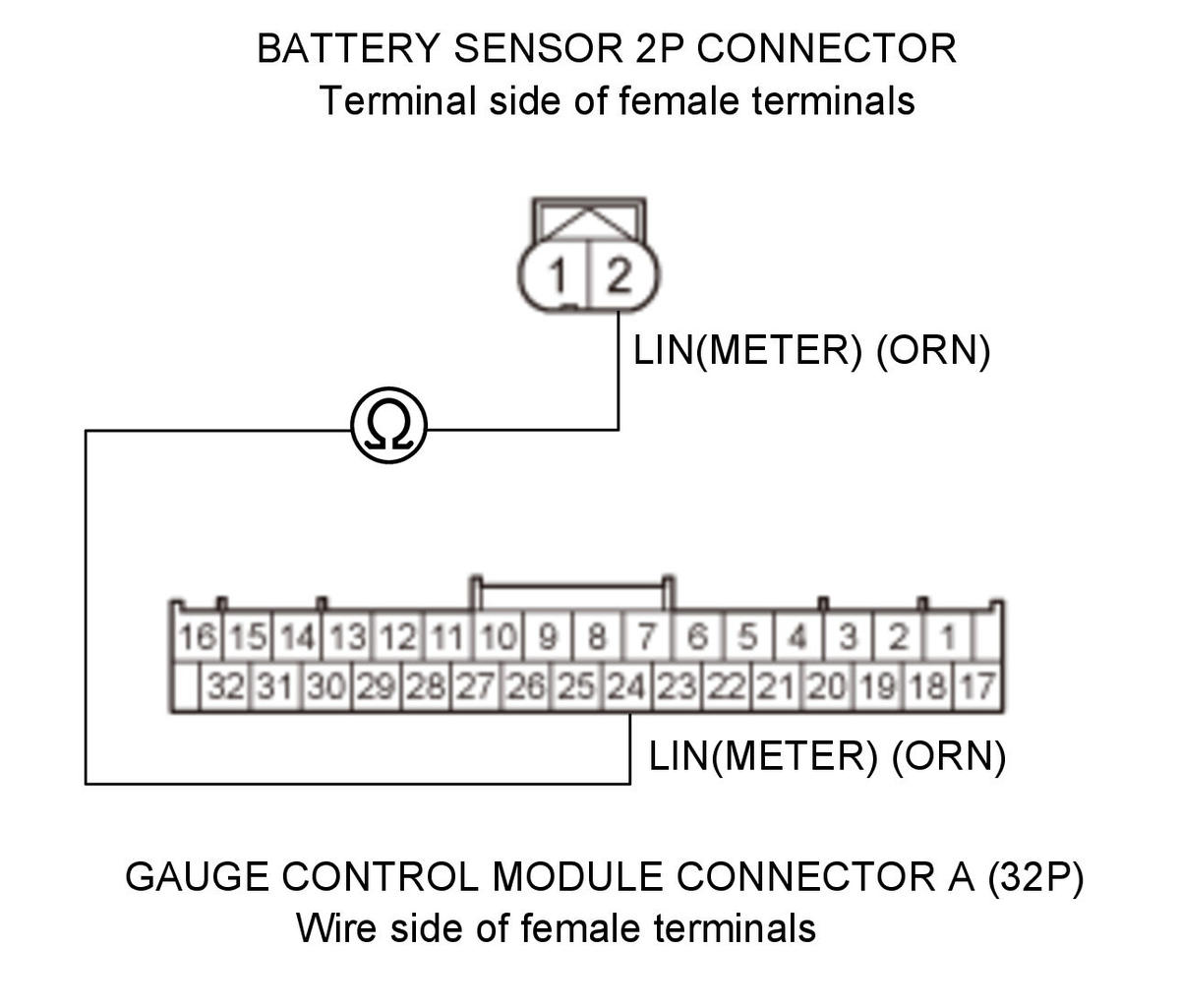 GHH321636