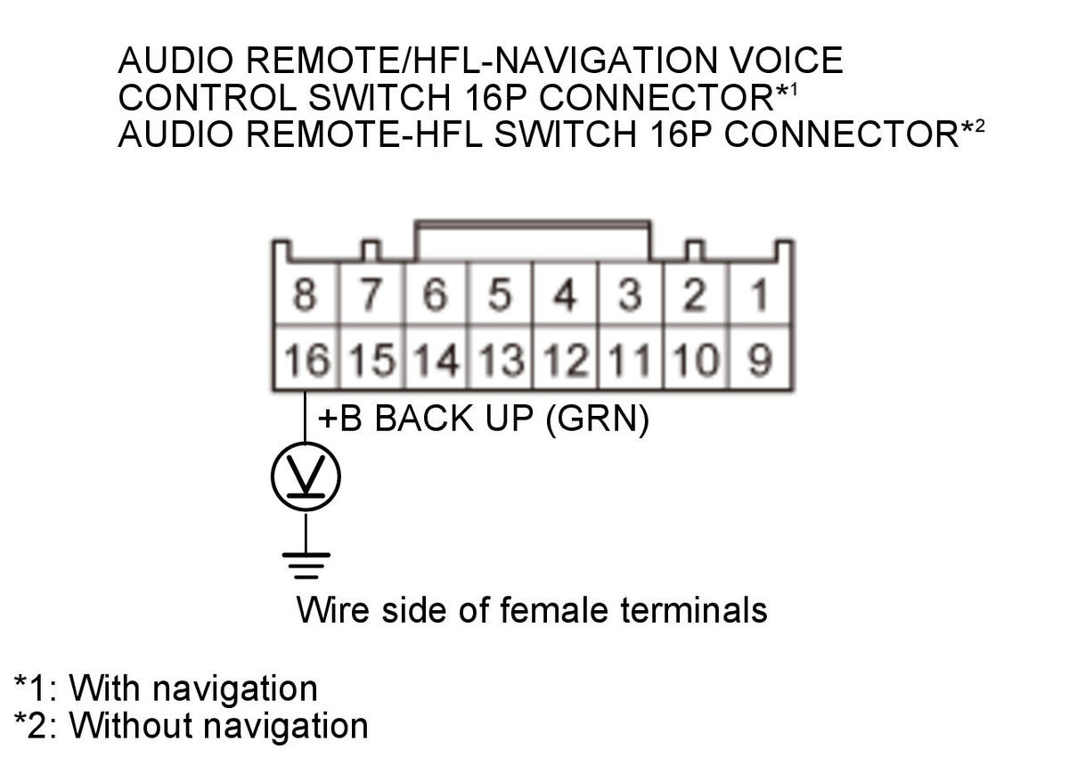 GHH321645