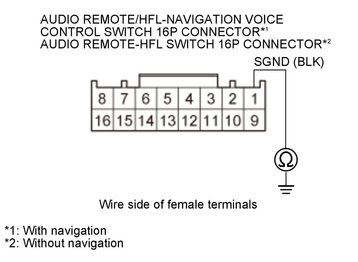 GHH321646