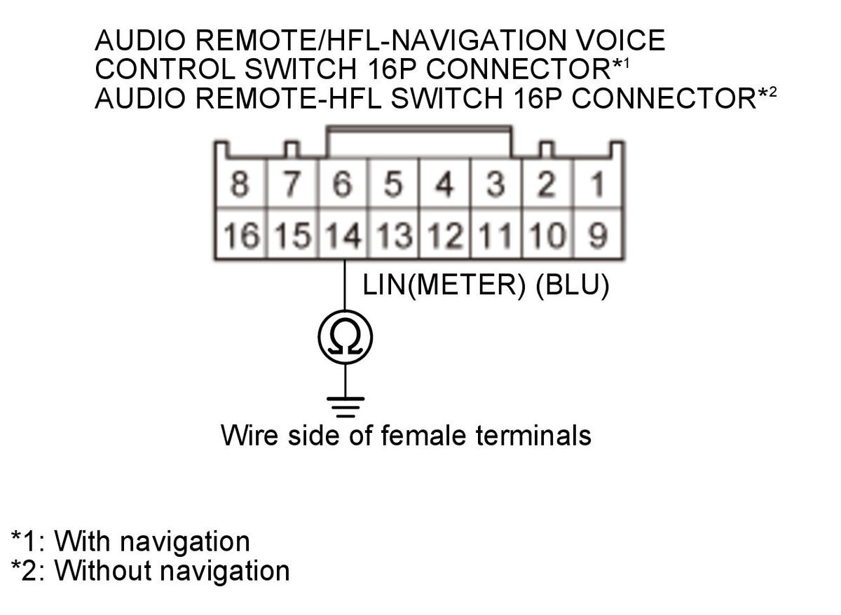 GHH321648