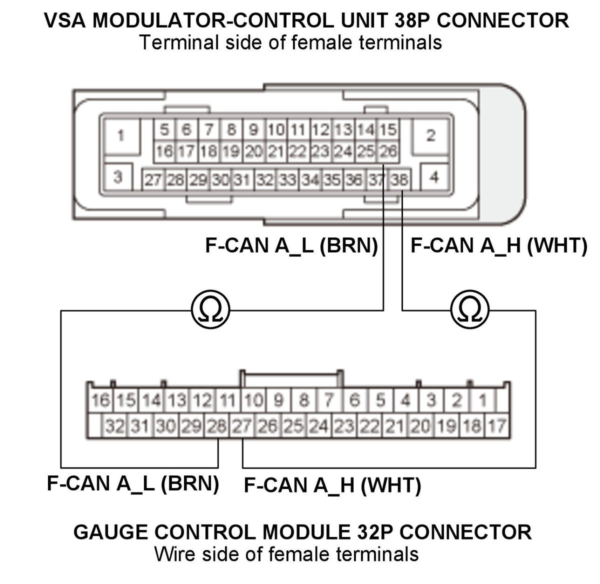 GHH321725
