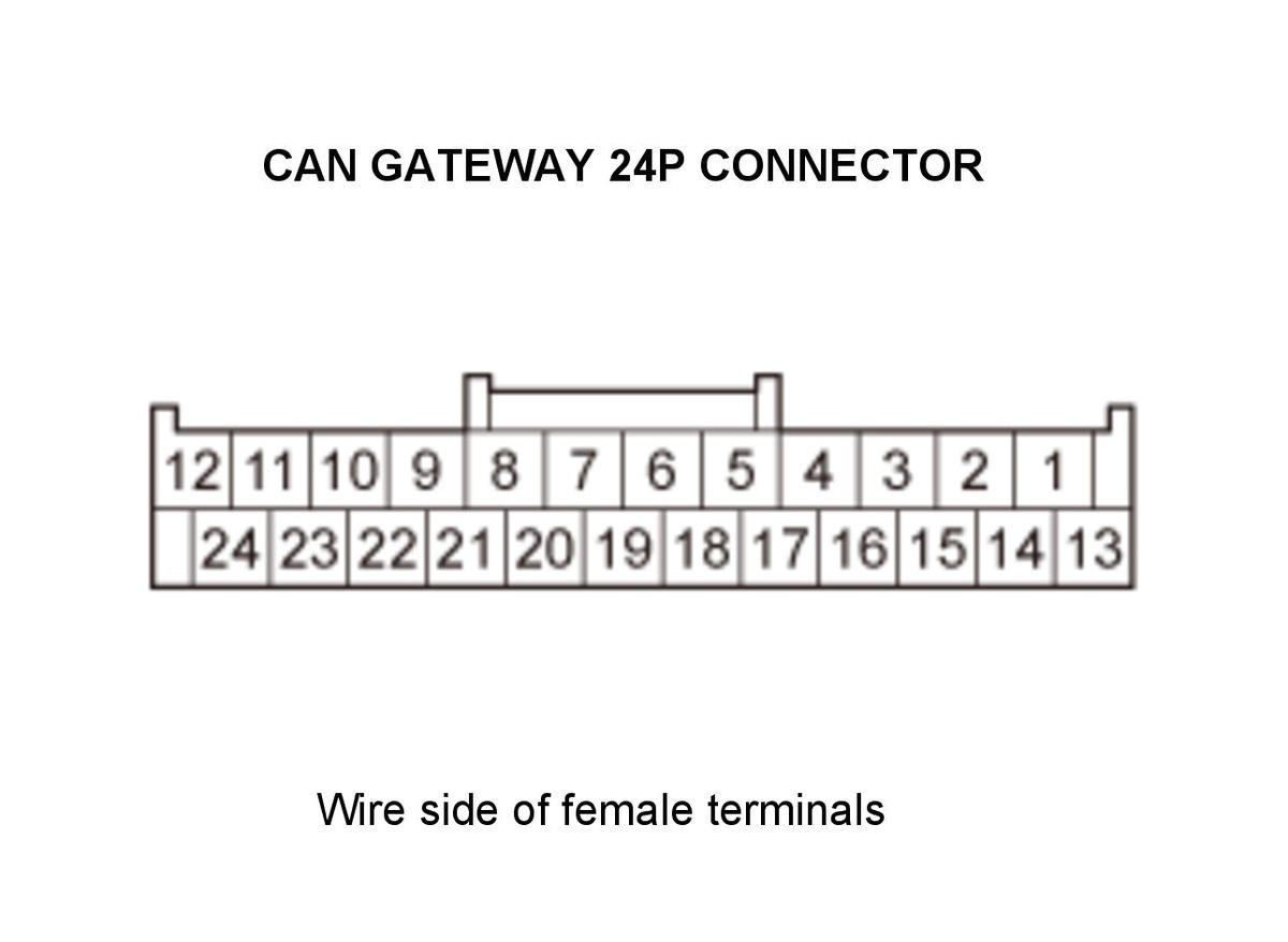 GHH321728