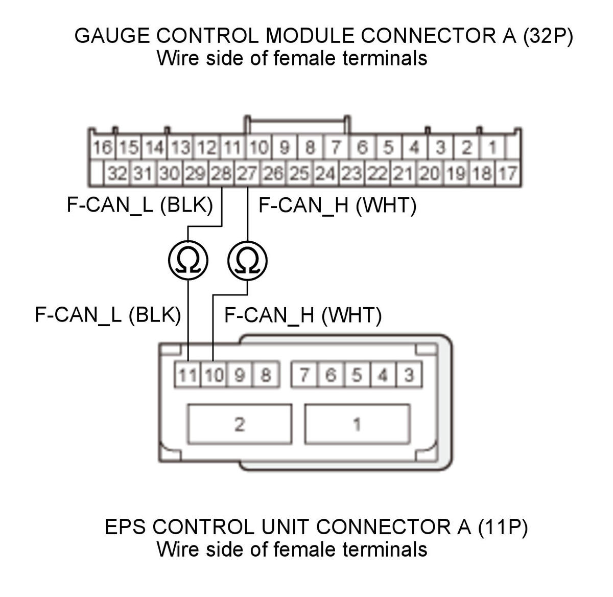 GHH321756