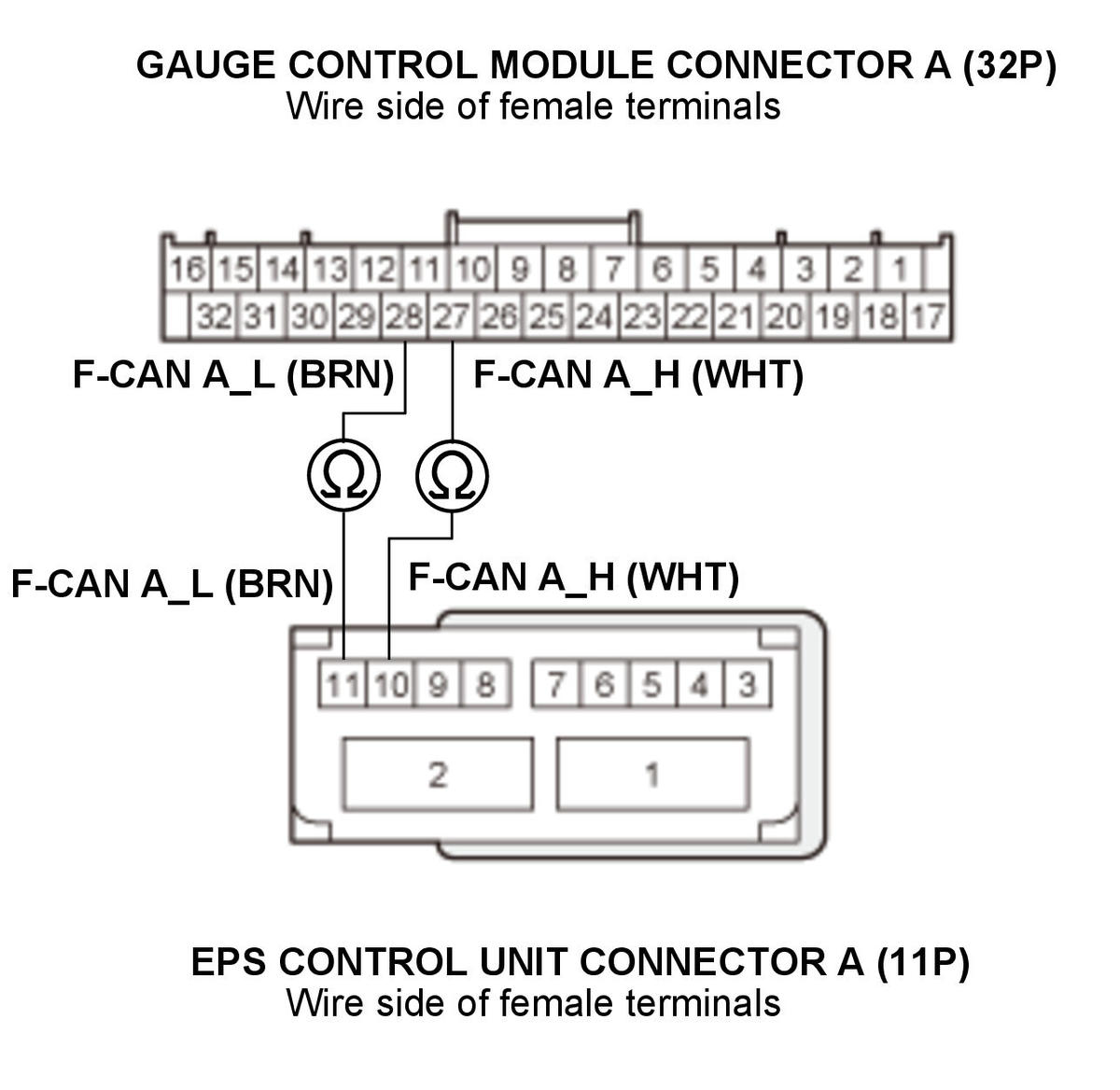 GHH321759