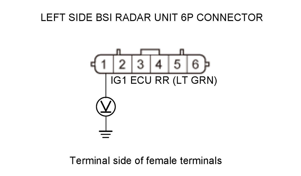 GHH321813