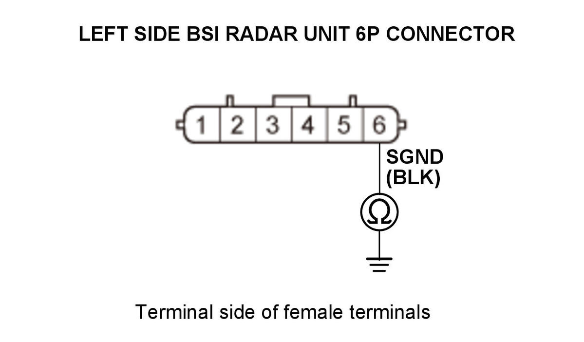 GHH321818