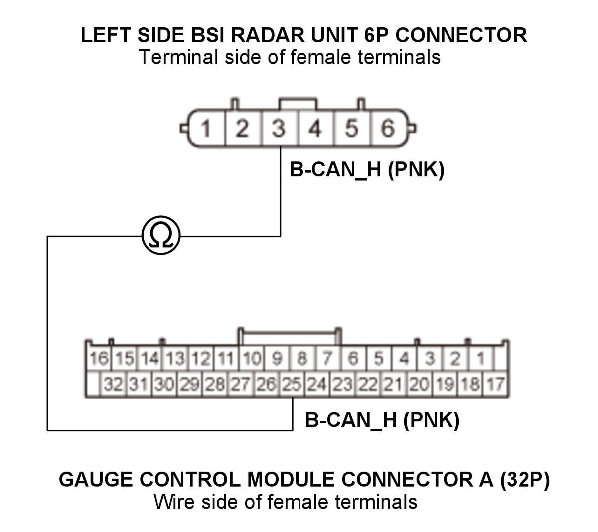 GHH321819