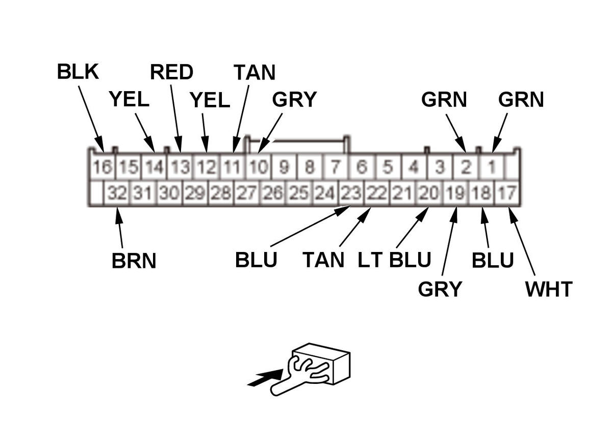 GHH321872