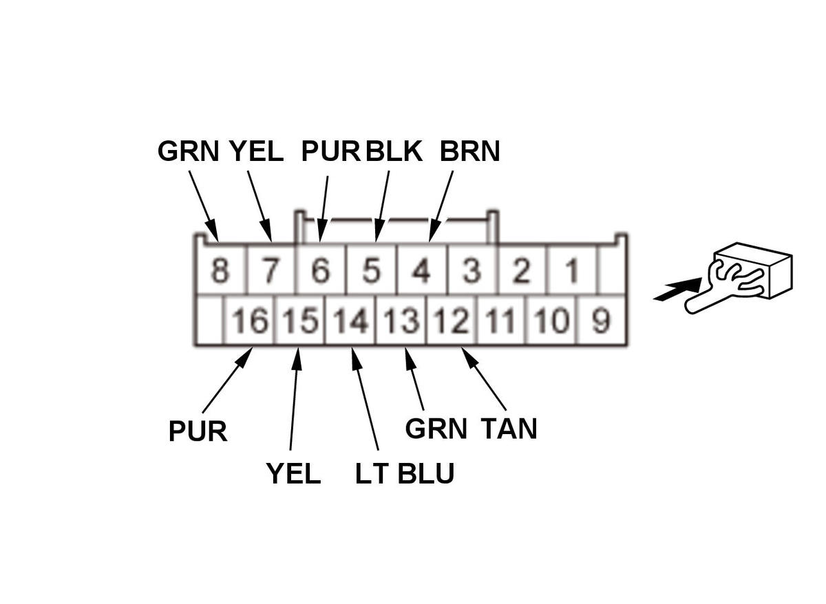 GHH321874