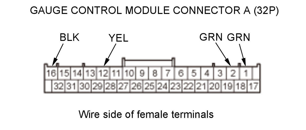 GHH321877