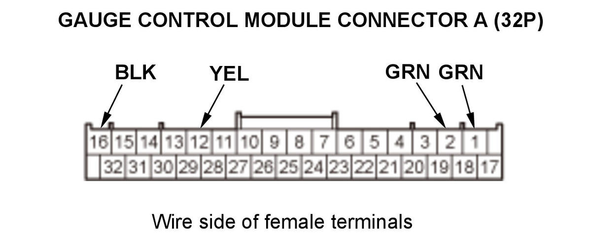 GHH321880