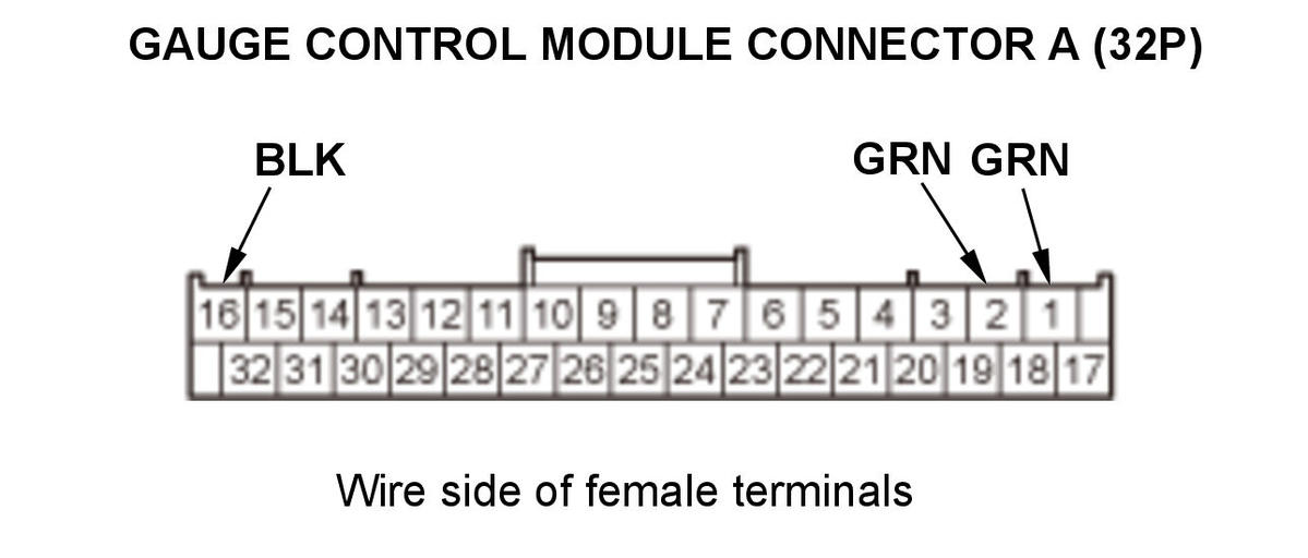 GHH321896
