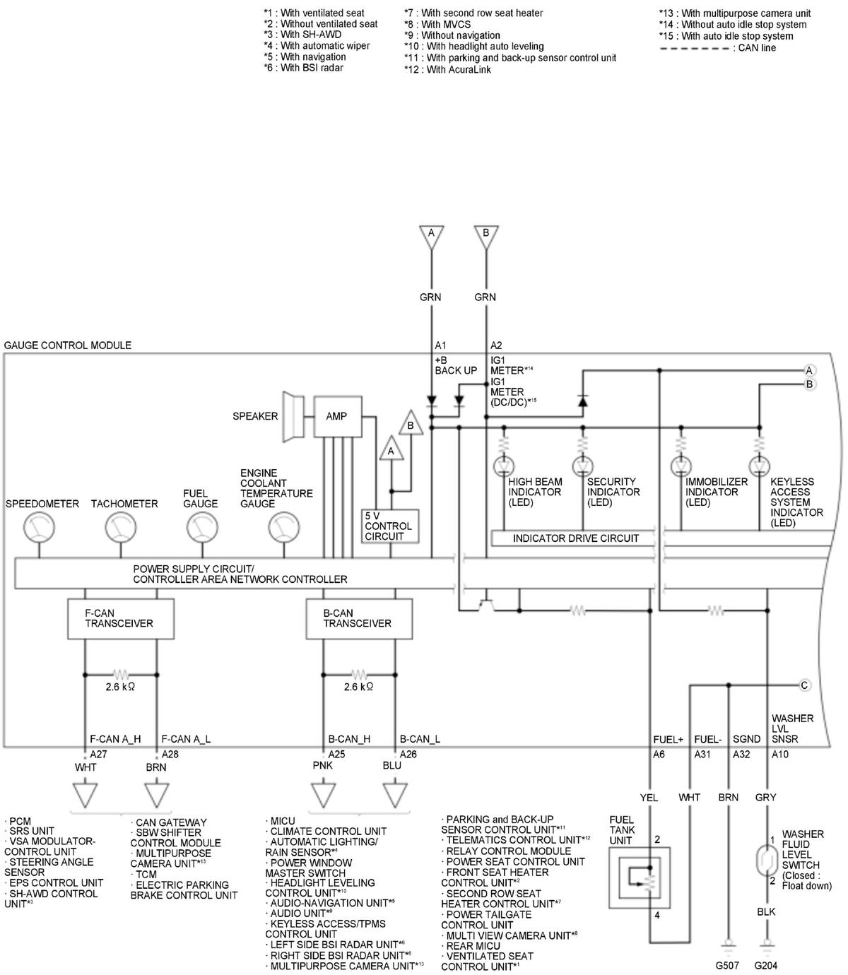 GHH321990
